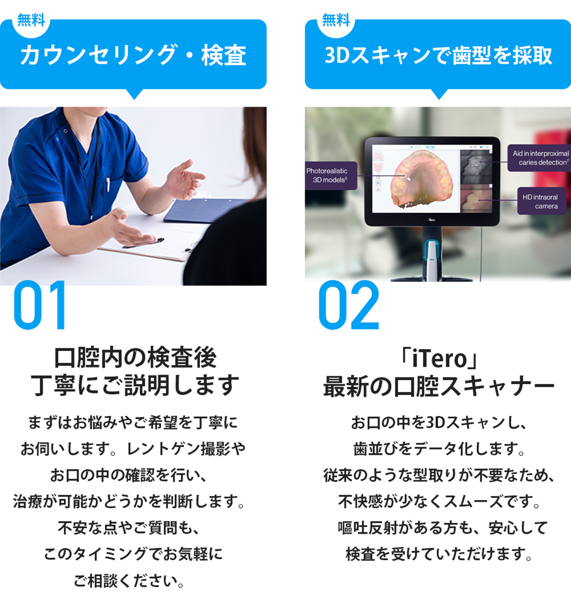 インビザラインの流れ1.2